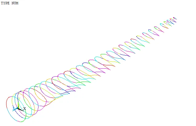 ansys有多少gb